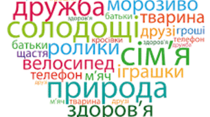 Діагностувальна робота №5  «Наші цінності» з інтегрованого курсу  ЯДС  до підручника Іщенко О.Л. 2 клас