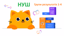 Підсумкова робота з теми "Алгоритми та програми" 5 клас (групи результатів 1-4)