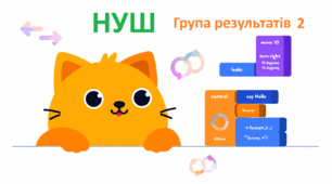 Підсумковий тест з теми "Алгоритми та програми" (група 2)