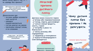 буклет "Чому дитина плаче без причини і як реагувати"