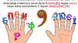 Апостроф (Післябукварний період)