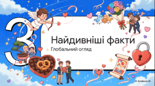 Відеоогляд "14 лютого - День святого Валентина"