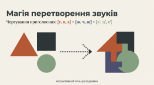 Найпоширеніші випадки чергування приголосних звуків (практично).