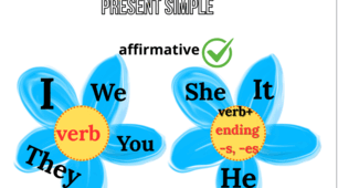 Інтерактив "Present simple"