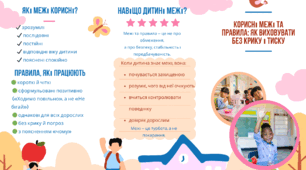 буклет "Корисні межі та правила: як виховувати без крику і тиску"