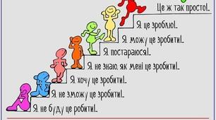 Модуль числа.Порівняння раціональних чисел