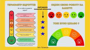 Воркшоп  для педагогів «Прокачуємо EQ. Самопізнання та саморегуляція»
