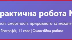 📊 Практична робота №7 Обчислення показників народжуваності, смертності, природного та механічного приросту населення країни  Географія, 11 клас | Самостійна робота