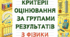 Критерії оцінювання за групами результатів з фізики