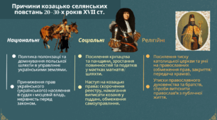 Козацько-селянські повстання 20–30-х років ХVІІ ст. «Ординація Війська Запорозького»
