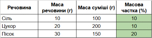 0900yy6d-79d8-509x127.png