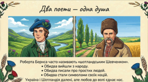 Роберт Бернс (1759–1796). Стислі відомості про автора. Краса рідних краєвидів у вірші. Настрій твору