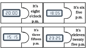 Game "Time puzzle"
