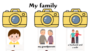 Інтерактив "My Family"