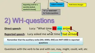 Reported Speech. Questions.