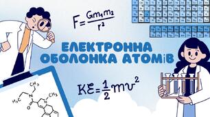 Електронна оболонка атомів