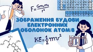Зображення будови електронних оболонок атомів