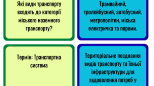 Картки до теми Як влаштована транспортна система світу