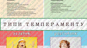 Типи темпераменту :сангвінік, меланхолік, холерик, флегматик.