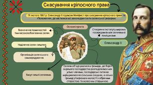 Україна в період великих реформ Олександра ІІ