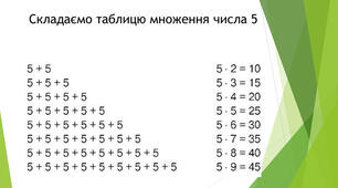 Презентація до уроку математики "Складання таблиці множення на 5. Застосування таблиці для знаходження значень виразів і розв'язування задач".