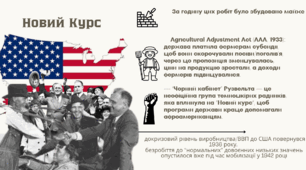 Велика Депресія/ Новий курс