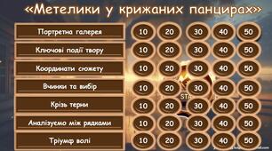 Інтерактивна гра за повістю Оксани Радушинської "Метелики у крижаних панцирах"