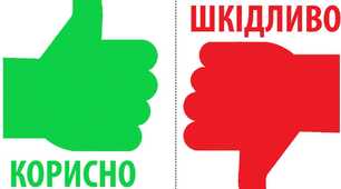 Тестові завдання до теми "Корисні та шкідливі звички" (6 клас)