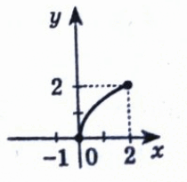 0900zgoi-301c-210x205.png