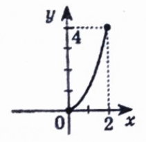 0900zgoq-cd3d-211x205.png
