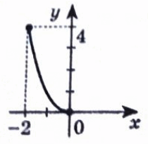 0900zgov-99ce-210x205.png