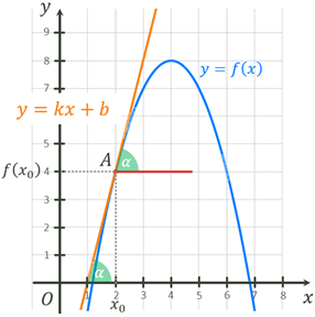 0900zguc-0c2f-286x288.png