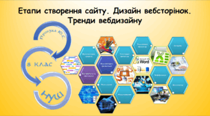 Етапи створення сайту. Дизайн вебсторінок. Тренди вебдизайну (інформатика за підручником Ривкінд 8 клас)