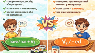 Present Perfect vs Past Simple + for / since + look / taste / smell Unit 10. Prepare 8 (презентація+робочий зошит+таблички для учнів )