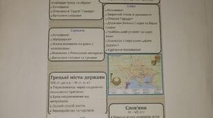 Шпаргалки з НМТ Історія. Основне з кожної теми