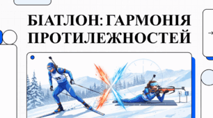 Відеоогляд "Біатлон"