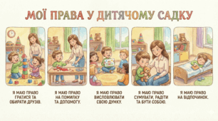 10 + тем для розвитку емоційного інтелекту та безпеки.📚