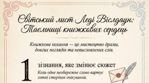Постер «Про кохання, зізнання і сторінки» Літературний постер у стилі листа леді Віслдаун (PDF, 3 аркуші)