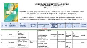 КАЛЕНДАРНО-ТЕМАТИЧНЕ ПЛАНУВАННЯ З АНГЛІЙСЬКОЇ МОВИ 5 КЛАС НА 2 СЕМЕСТР (3,5 ГОДИНИ НА ТИЖДЕНЬ) ДО ПІДРУЧНИКА PREPARE 5
