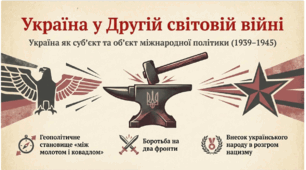 Презентація на тему: "Україна у Другій світовій війні"