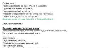 Оцінювання з фізичної культури НУШ для 7–9 класів: критерії та рівні навчальних досягнень (1–12 балів)