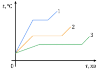 0900zu5e-b6fd-202x147.png