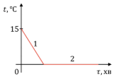 0900zu8z-0491-163x112.png