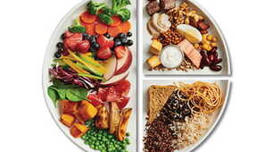 Test - Are you a vegetarian? - Form 6
