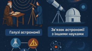 Астрономія — фундаментальна наука, яка вивчає об’єкти Всесвіту.