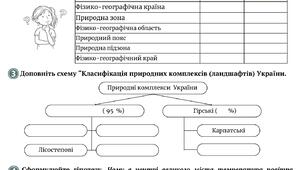 Робочий аркуш "Як змінюються природні комплекси в Україні"