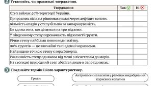 Робочий аркуш "Як змінювалися степи України" (Зона степу)