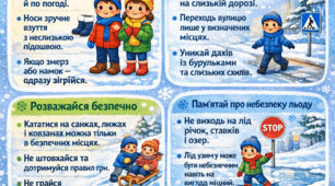 Правила безпеки під час зимових канікул (для дітей та батьків)