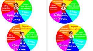 Картка самооцінки 1-5 клас