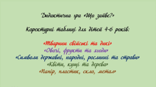 Коректурні таблиці для дітей 4-6 років